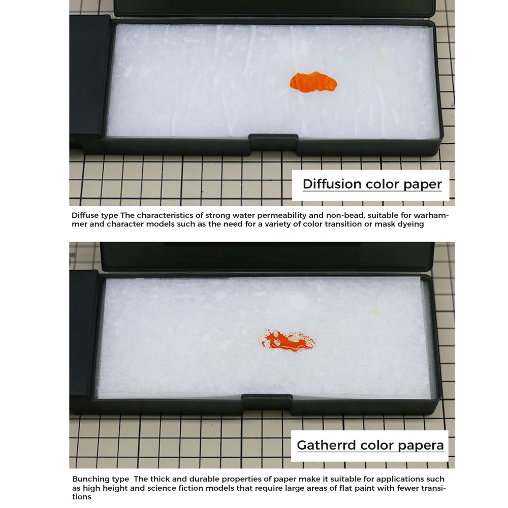 Portable Wet Palettes for Acrylic Painting Model Coloring Wet Tray Paint Holder Keeps Wet for Miniatures Paint Modeling Tools