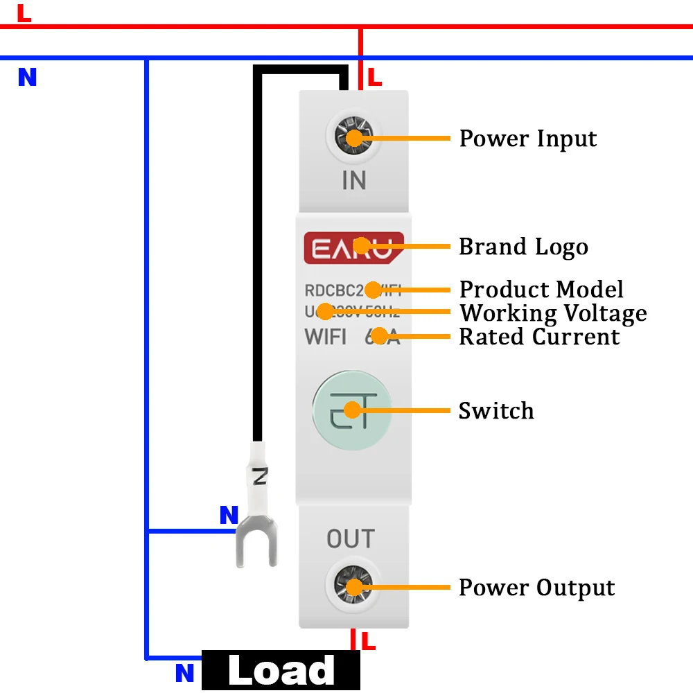 Imagem -06 - Trilho Din Wifi Medidor de Energia Inteligente Consumo de Energia Kwh Medidor Disjuntor Tempo Temporizador Interruptor Relé Voltímetro para Casa Inteligente 1p