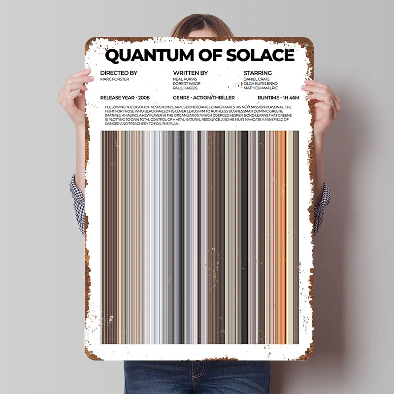 Quantum of Solace Movie Printed Poster Customized Wall Art Retro Vintage Metal Tin Signs for Gamer Room Decoration At Home Decor
