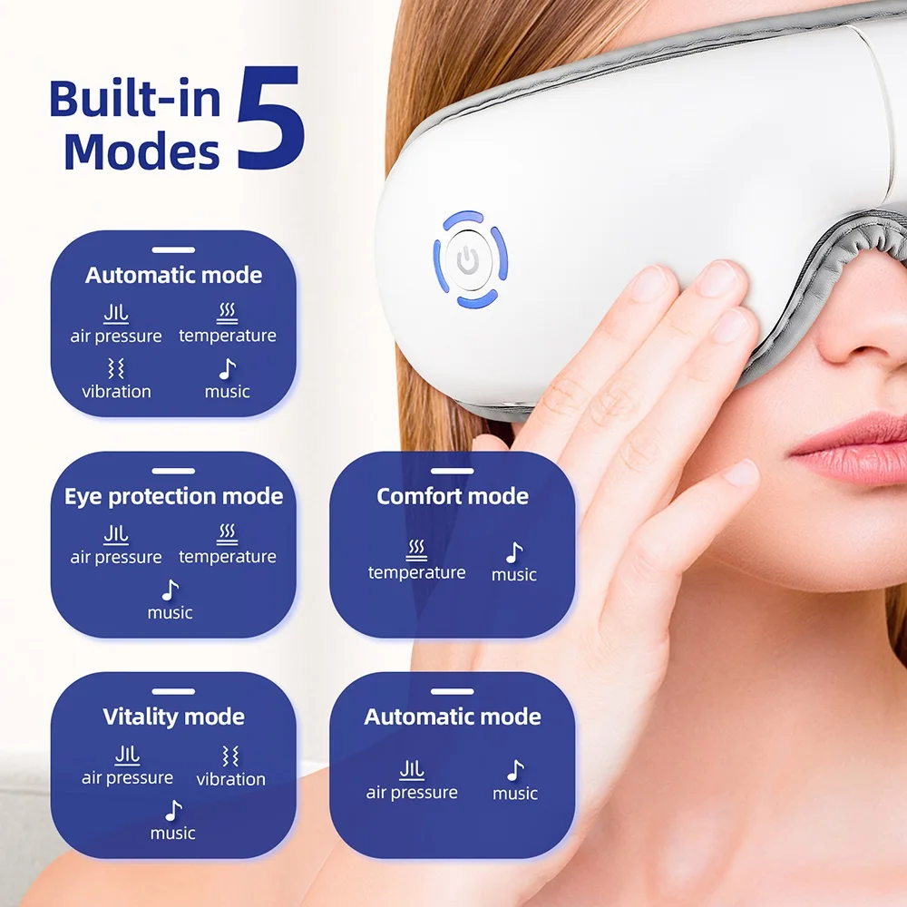 Multi Frequency Vibration Eye Massager 3D Airbag Kneading Eye Beauty Device for Dark Circles Dry Eye