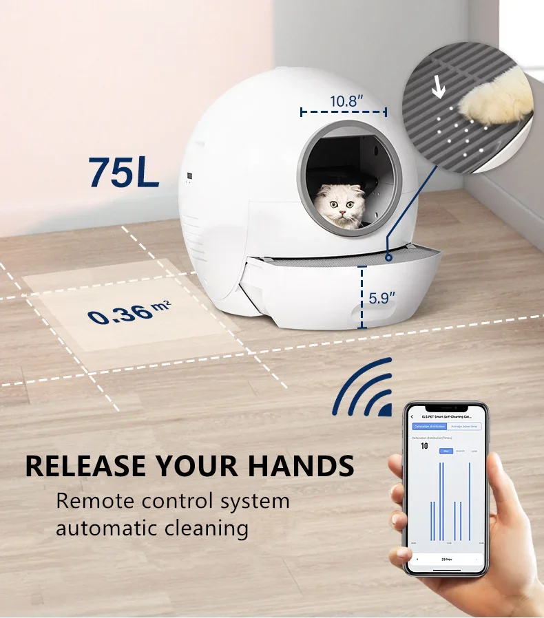 Europe Warehouse In Stock Smart Auto Litterbox 70l Capacity Selfcleaning Cat Litter Box Automatic