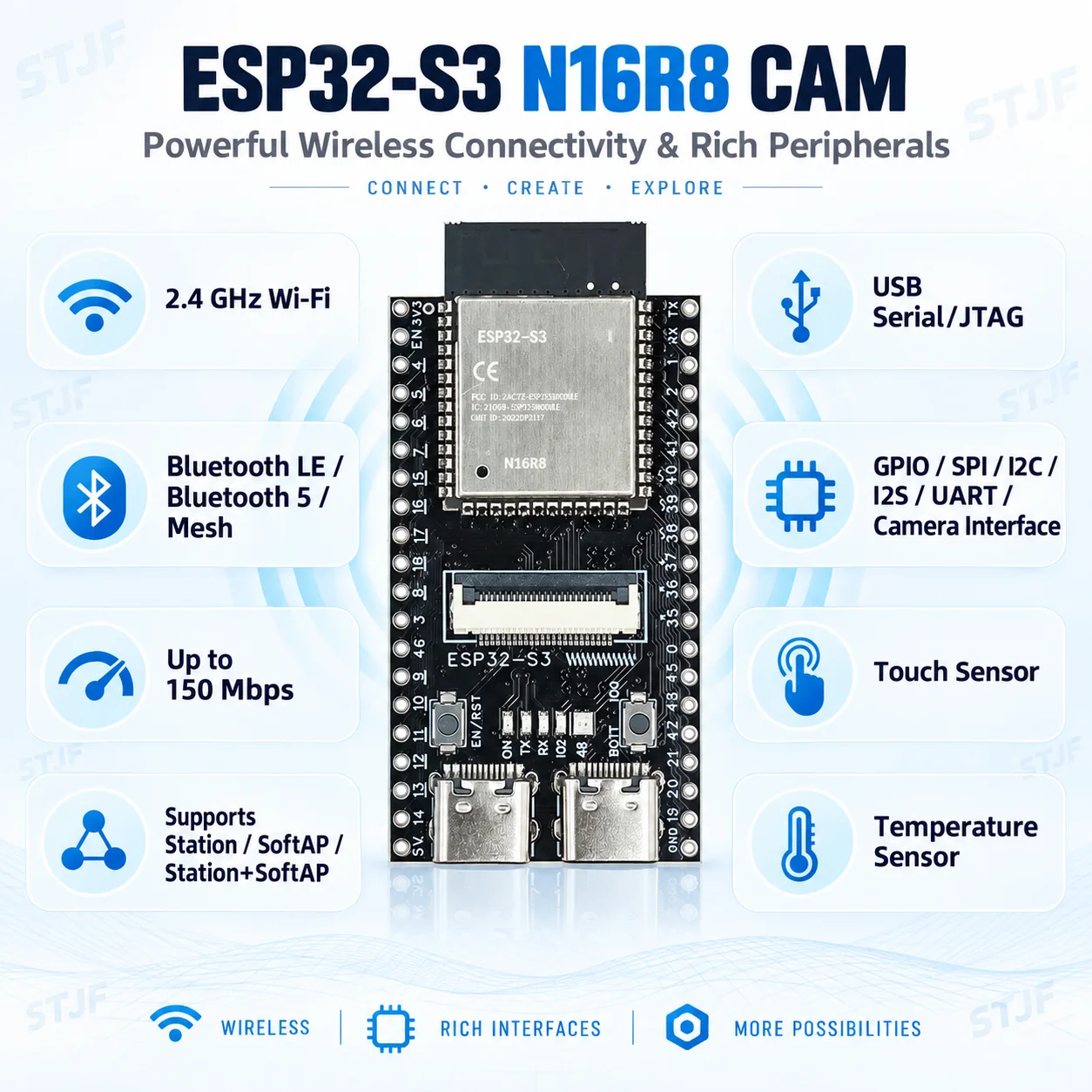 1 Stück/SET ESP32-S3 N16R8 CAM – Esp32 S3 Development Board Lot Bewertung und Preis