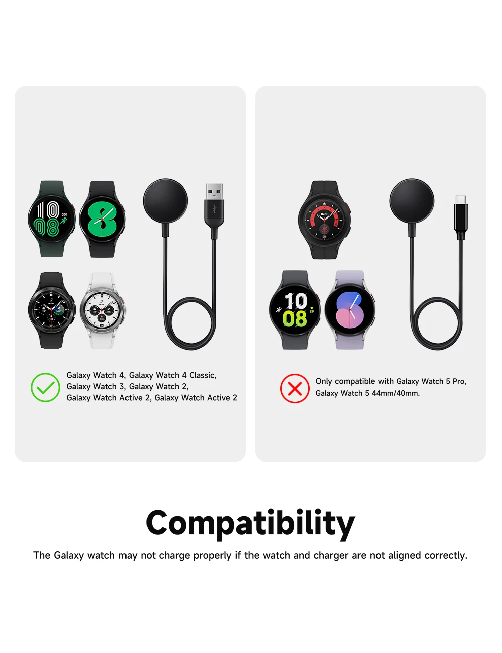 Retro Silicone Charger Cradle Dock for Samsung Galaxy Watch 4 Classic/4/3/Active 2/1 Watch Charging Base Charger Stand Holder