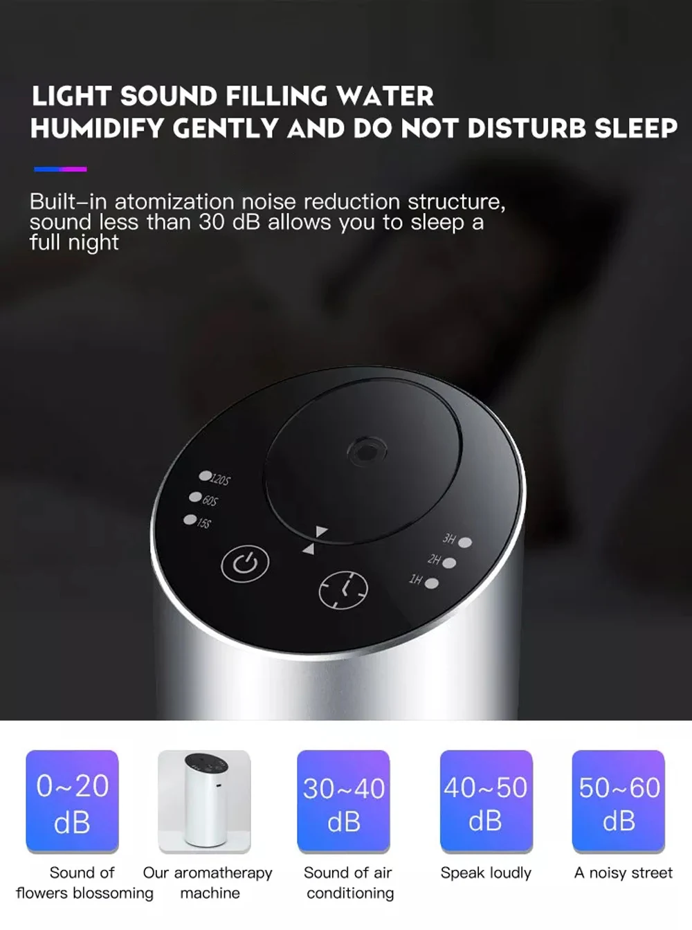 Kabelloser Auto-Aroma-Diffusor mit 20 ml leerer Flasche für ätherische Öle, wiederaufladbarer Duftdiffusor, elektrischer Geruch für Zuhause und Schlafzimmer – Detail 4