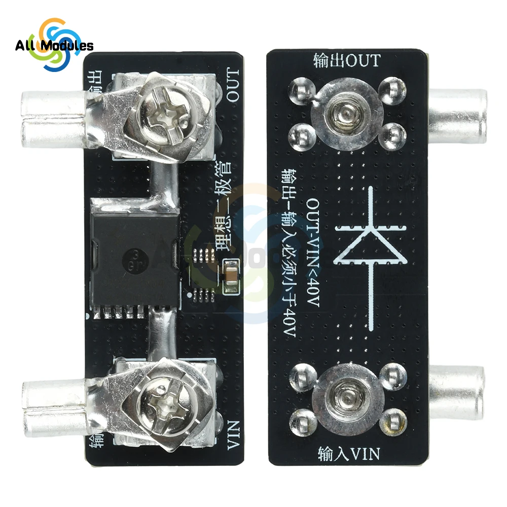 40A/65A/100A Unlimi…