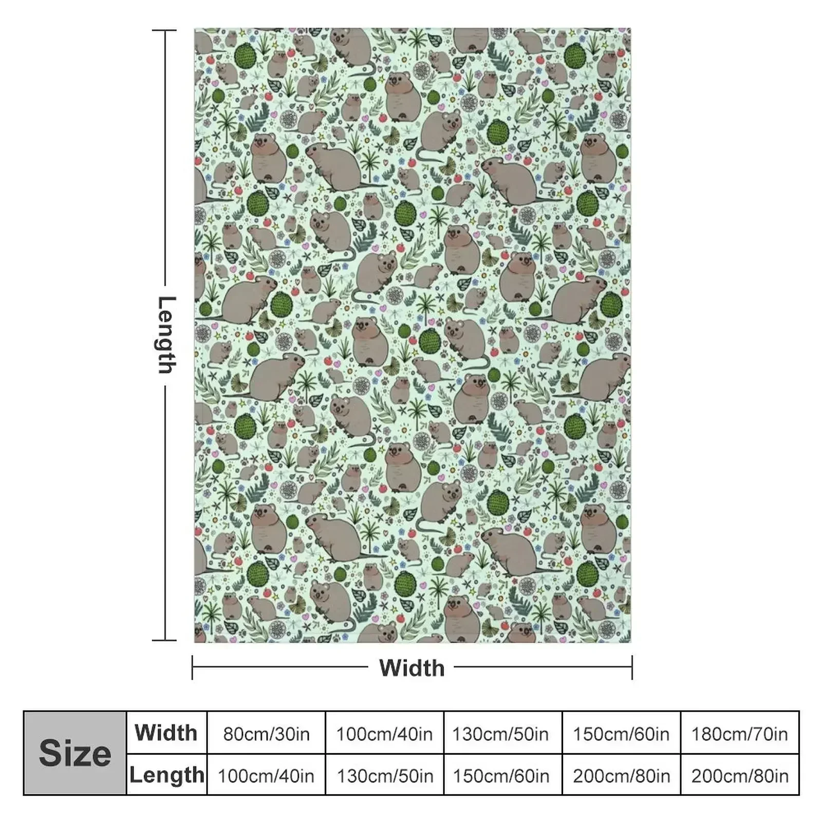 Quokkas in Green Throw Blanket couch cozy soft plush fuzzy picnic outdoor blanket