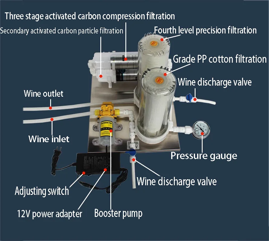 Liquor/fruit wine filter, accelerate aging, remove peculiar smell and bitter taste, purify turbidity and filter impurities