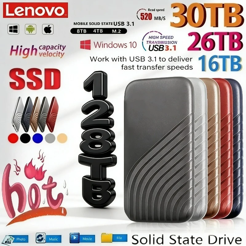 

Внешний SSD-накопитель Lenovo 2 ТБ, 4 ТБ, 8 ТБ, Type-C, высокоскоростной USB 3.1, портативный жесткий диск для ноутбука