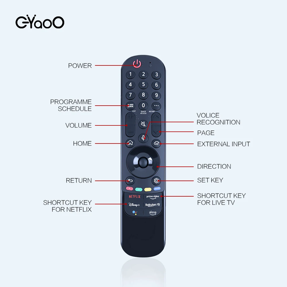 MR22GA MR22CA Magic Voice TV Remote Control AKB76039901 For TV OLED QNED NanoCell Smart TVs with Voice Cursor