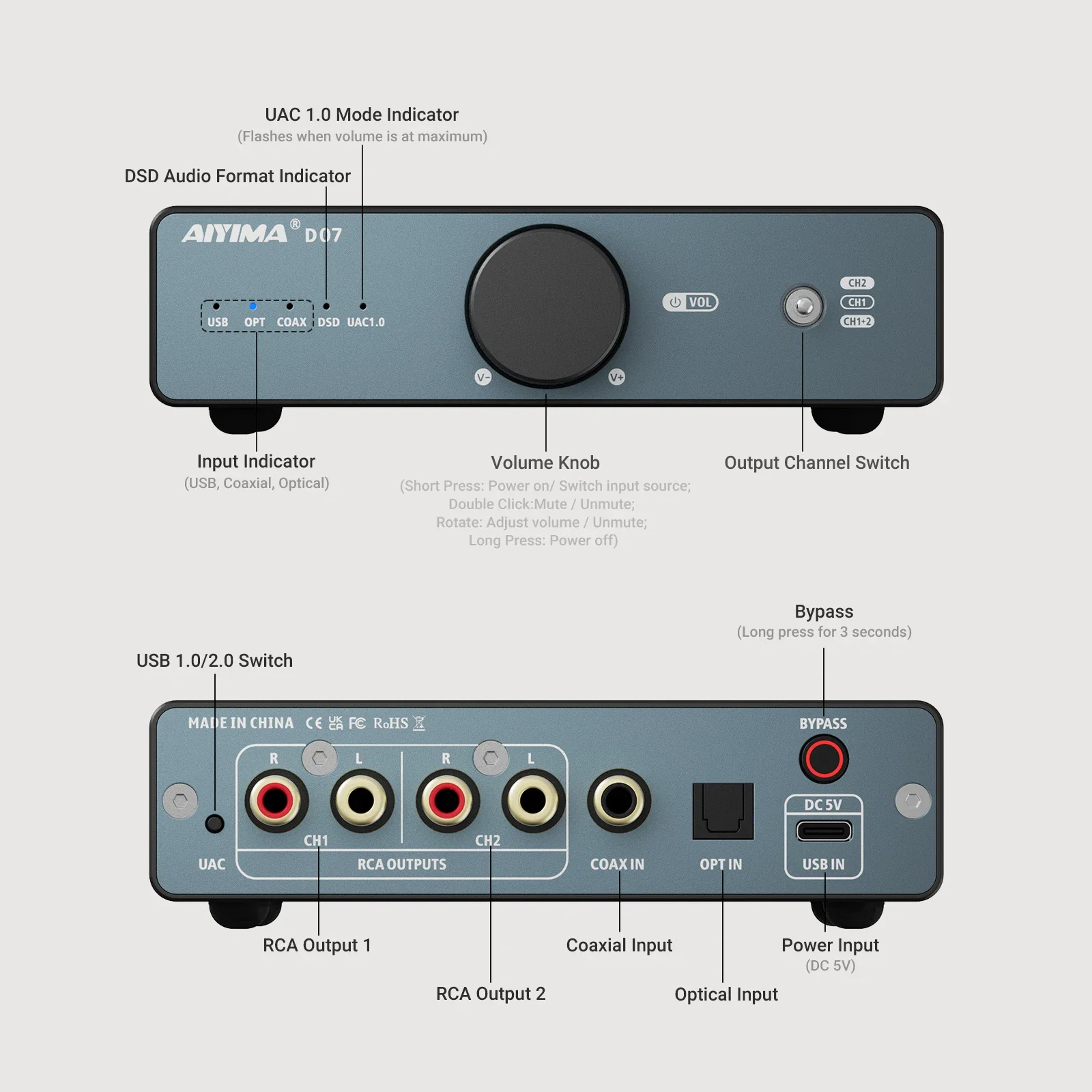 Audio D07 USB Mini DAC XMOS XU316 &AKM 4493S HIFI Desktop Decoder PCM 768kHz/32Bit &DSD512 Support Optical Fiber/coaxial