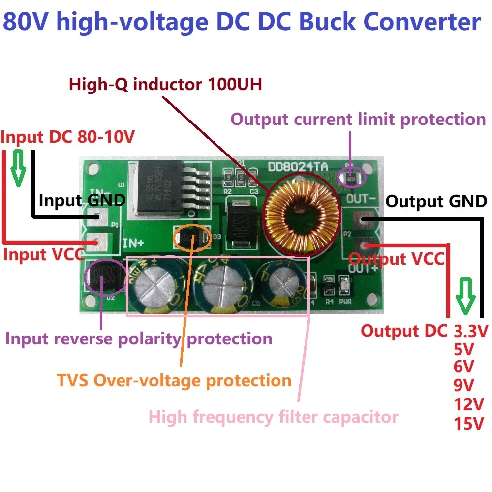 80V 72V 64V 60V 48V 36V 24V to 15V 12V 9V 6V 5V 3.3V High-Voltage EBike DC-DC Converter Buck Step-Down Regulator Module