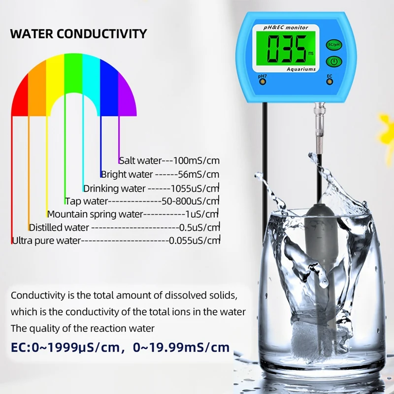 2 In 1 PH / EC Meter Water Quality Tester Multi-Parameter Water Quality Monitor Acidometer For Aquarium