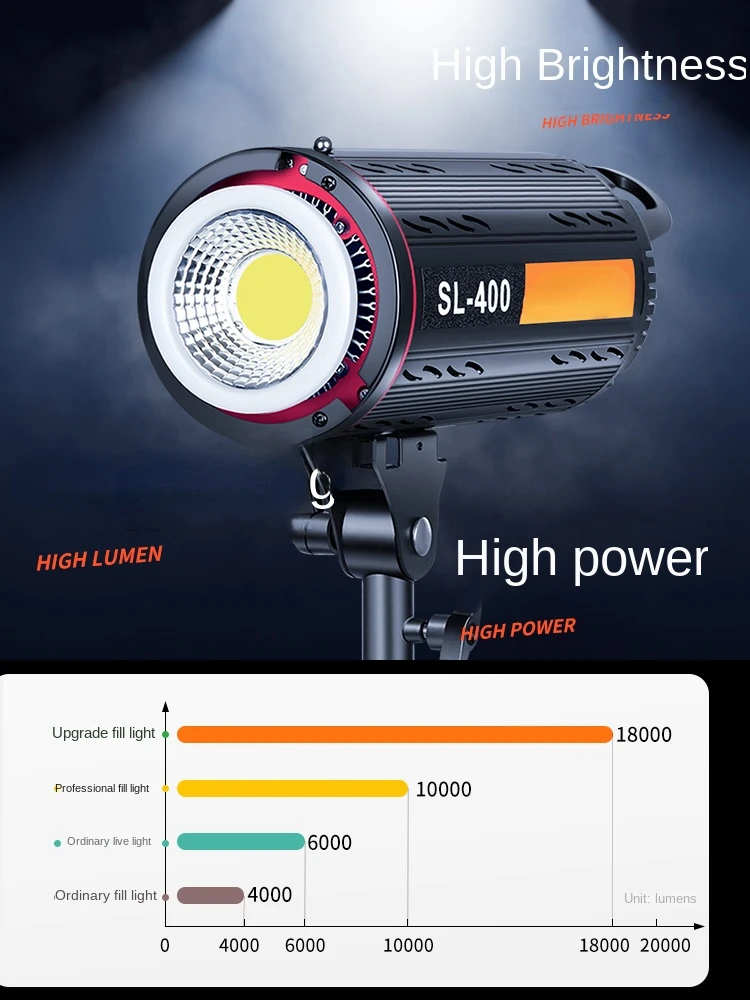 Professional Live Streaming Fill Light Led Photography Light Keeping Open Light Live Studio Lighting Anchor Shooting Video