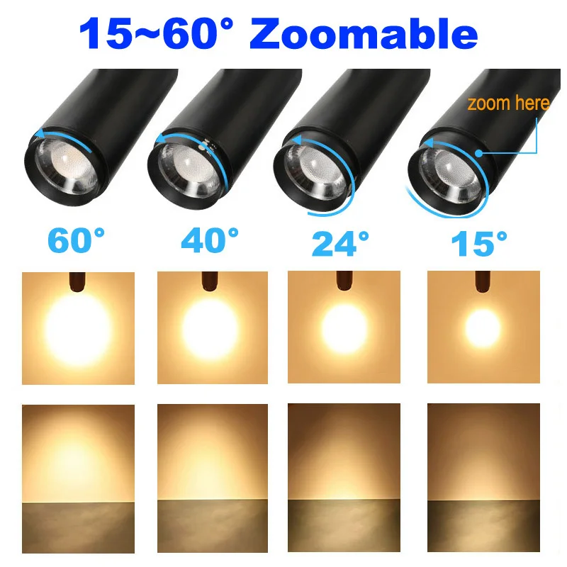 Imagem -03 - Dimmable Led Cob Teto Lâmpada Fixture Foco Luz Zoomable Beam-angle Ajustável Imagem Spotlight Jewelry Store Bar Counter