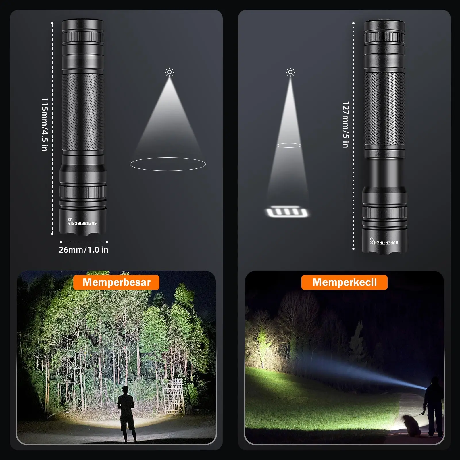 SUPERFIRE S3 Mini LED Flashlight Waterproof Powerful Torch LED Zoomable Lanterna 18650 Battery for Camping Outdoor Emergency