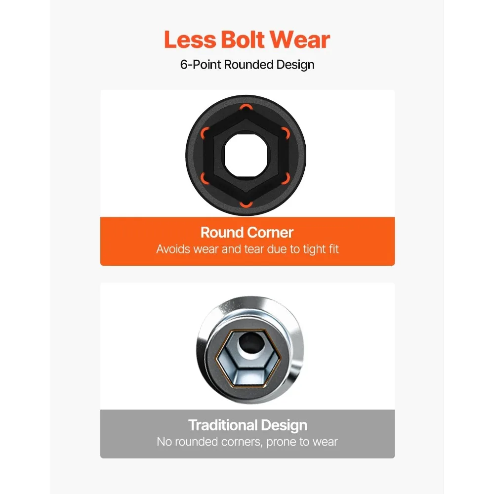مجموعة مقابس تأثير فولاذية Cr-V بعمق 19 قطعة 1/2 بوصة مع هيكل متين #5