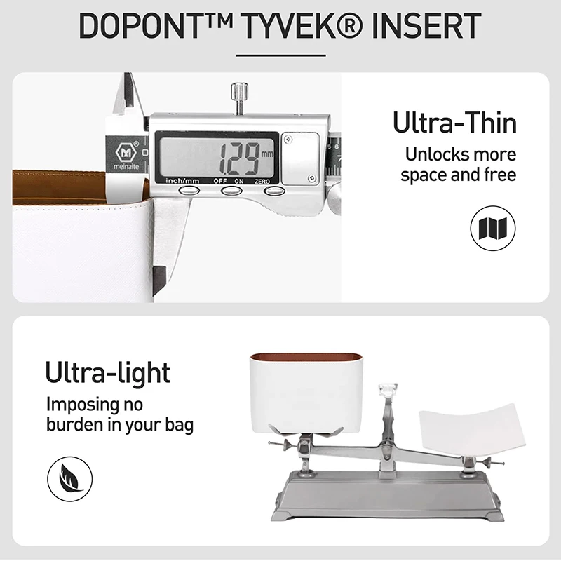 Tyvek Purse Organizer Insert For Anjou Mini Bag Waterproof Lightweight Tote Bag Insert With Ykk Zipper Pockets, 6 Compartments view 5