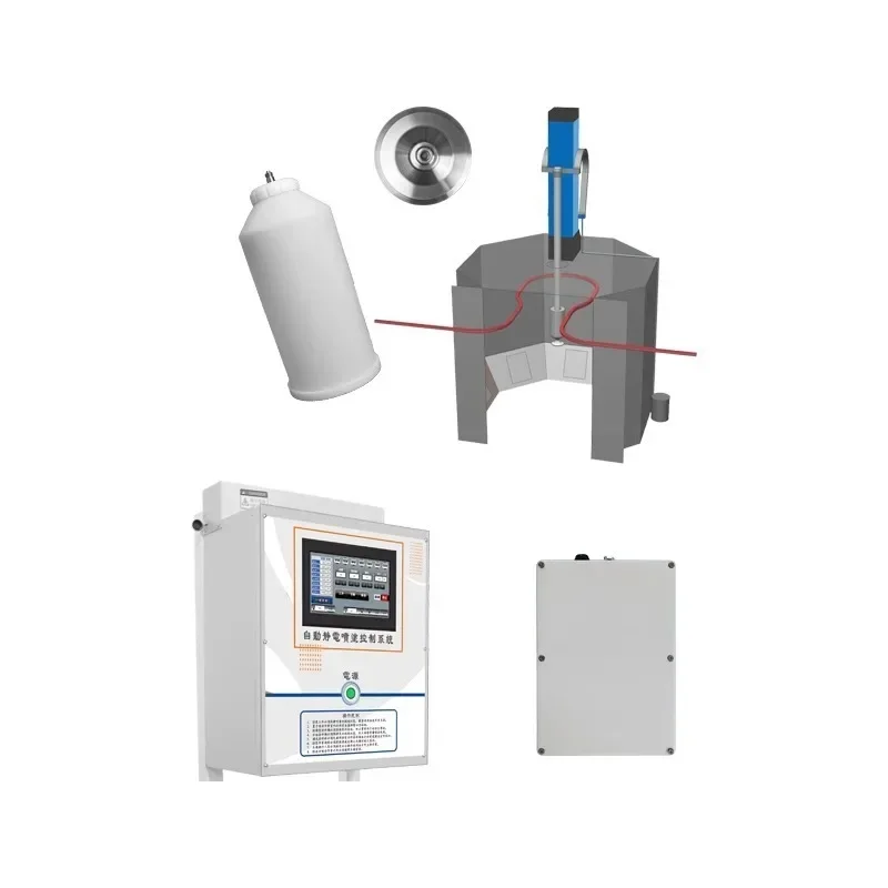 Automatic electrostatic spraying machine, intelligent dusting tool