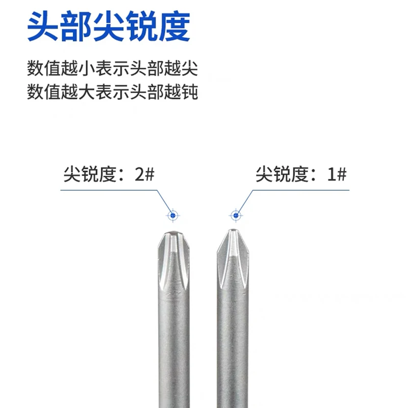 S2 Steel Cross Screwdriver Bit, Screwdriver Head, 5mm Bit, Magnetic, 80Mm100Mm, 10 Pieces Per Pack