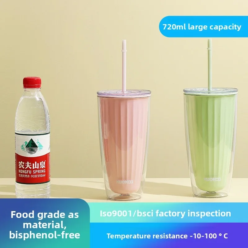 

Large-capacity Water Cup with Straw, Summer High Temperature Resistant Double-layer Plastic Straw Cup Customization
