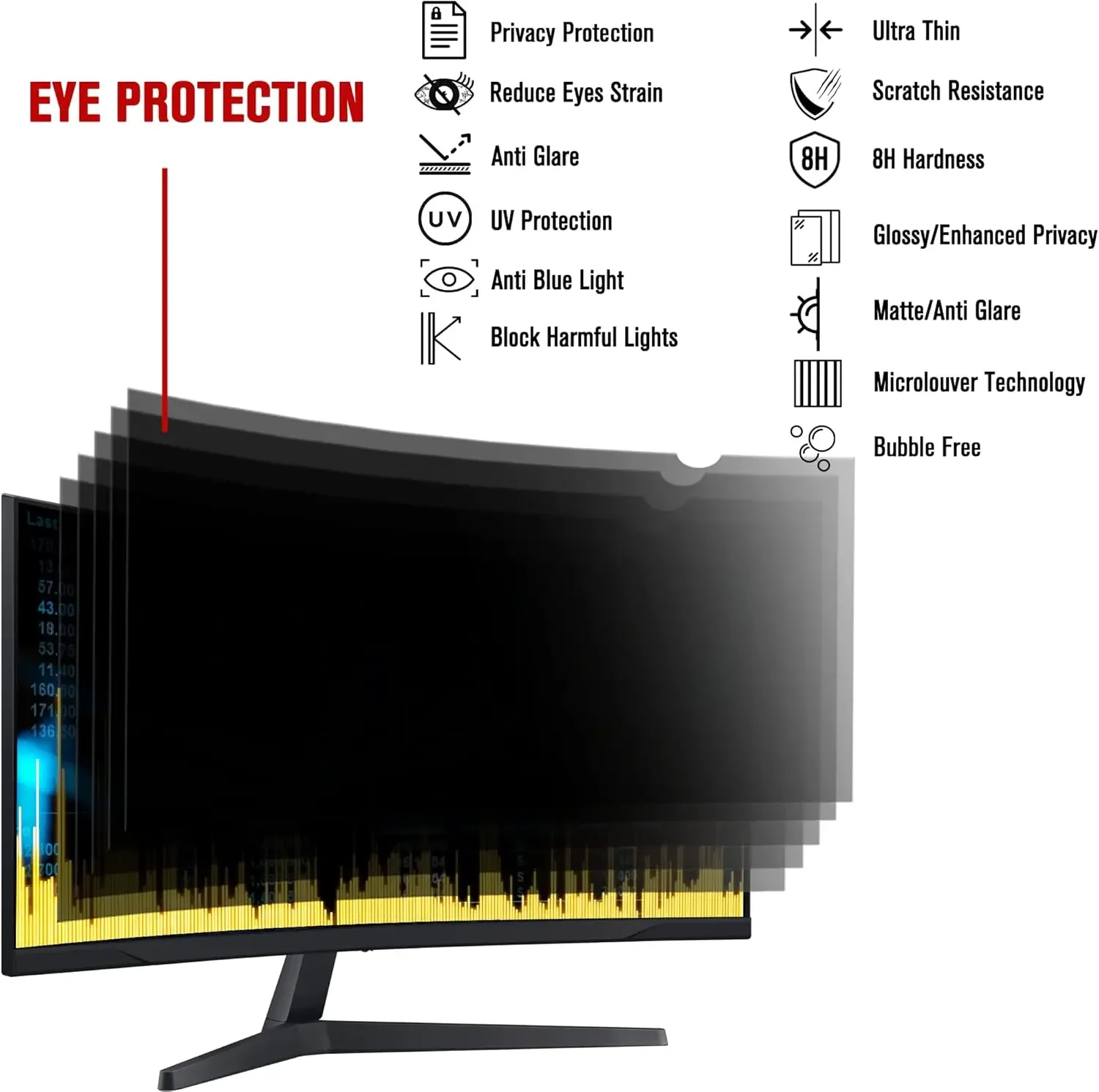 

2 Pack 34 Inch Computer Privacy Screen for 21:9 Aspect Ratio Widescreen Monitor, Anti UV Eye Protection Anti Glare Blue Light