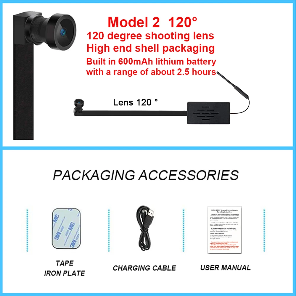 Variant: Model 2 120 degrees