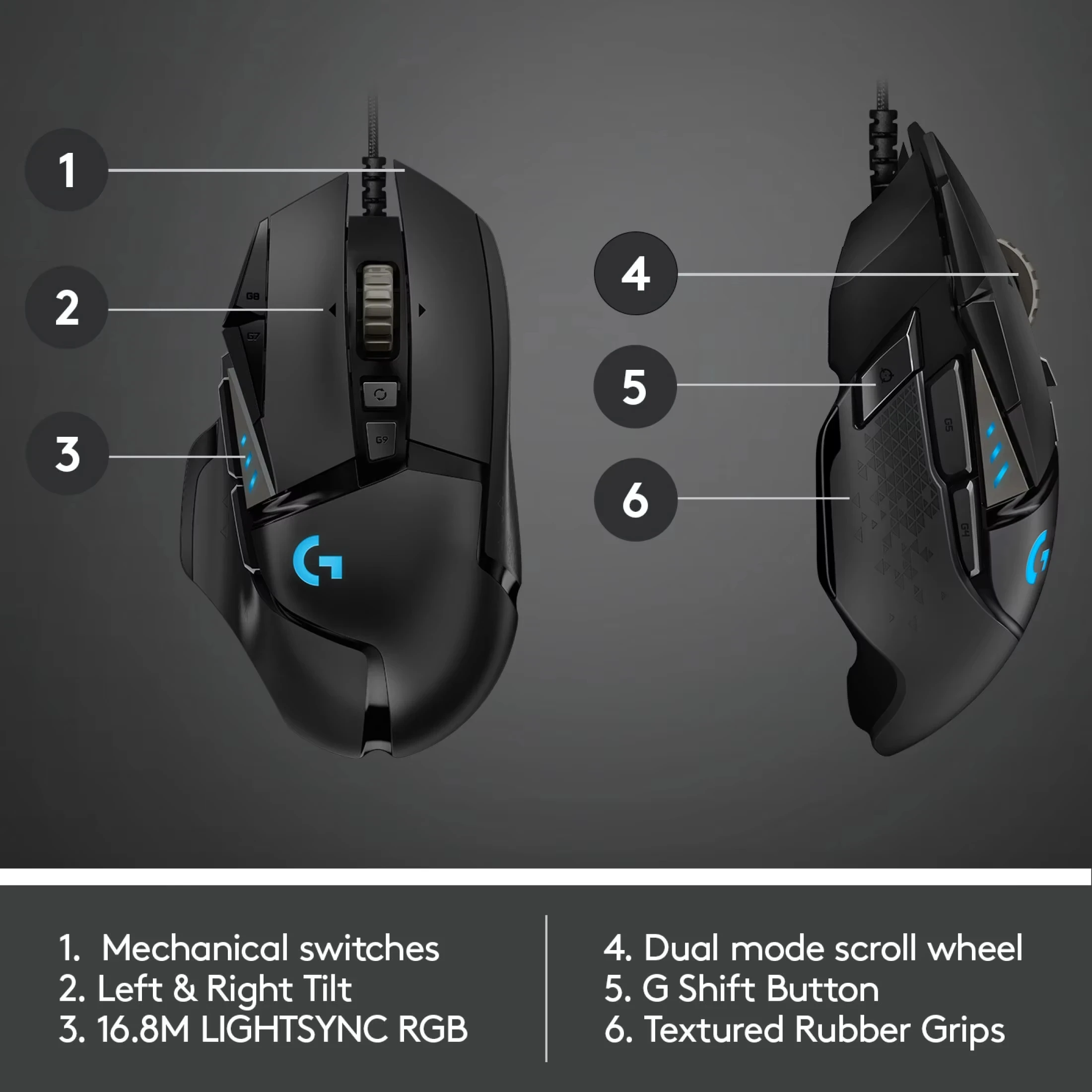 Logitech G502 HERO High Performance Wired Gaming Mouse, HERO 25K Sensor, 25,600 DPI, RGB, Adjustable Weights, 11 Buttons PC/Mac