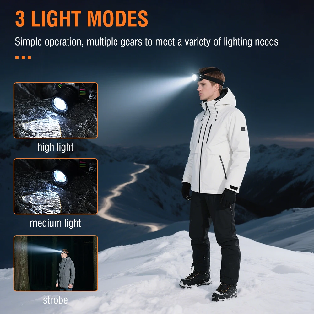 Boruit zoomable led farol sensor de movimento à prova dwaterproof água tipo-c recarregável para acampamento ao ar livre pesca uso noturno