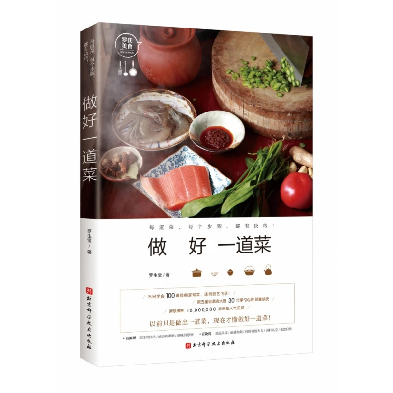 

Блюдо Master One Perfectly: Искусство приготовления пищи, простое, но потрясающие блюда!