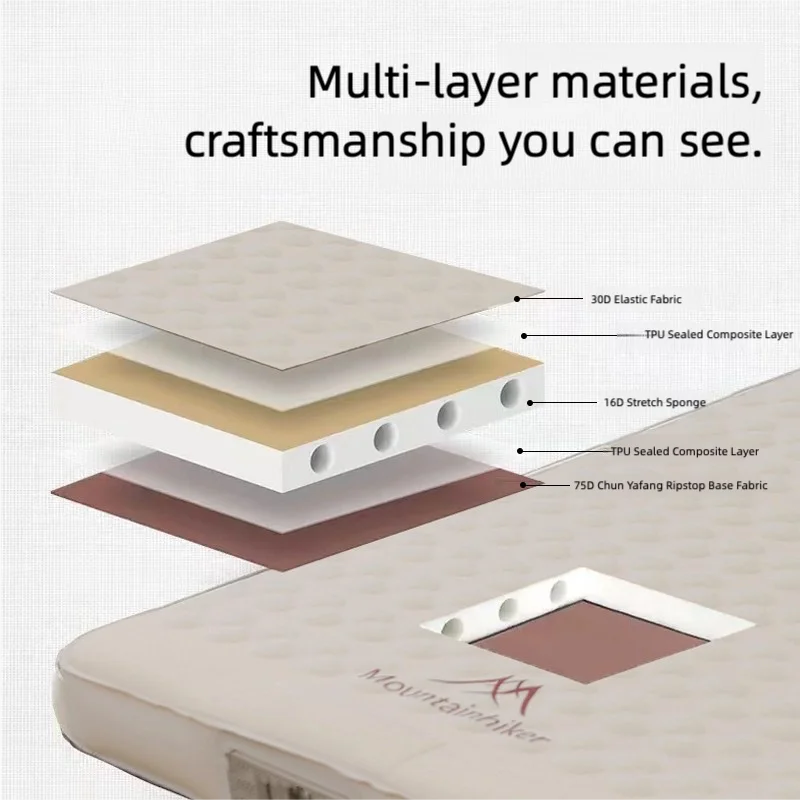Thumbnail 4 - #4 Compare Air Beds Before You Buy