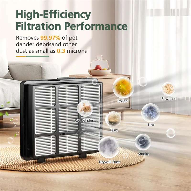 EUREKA NEN170 백리스 캐니스터 진공 청소기용 N18R 교체 필터 키트, HEPA 필터 및 입구 플라이터 스폰지 필터 포함