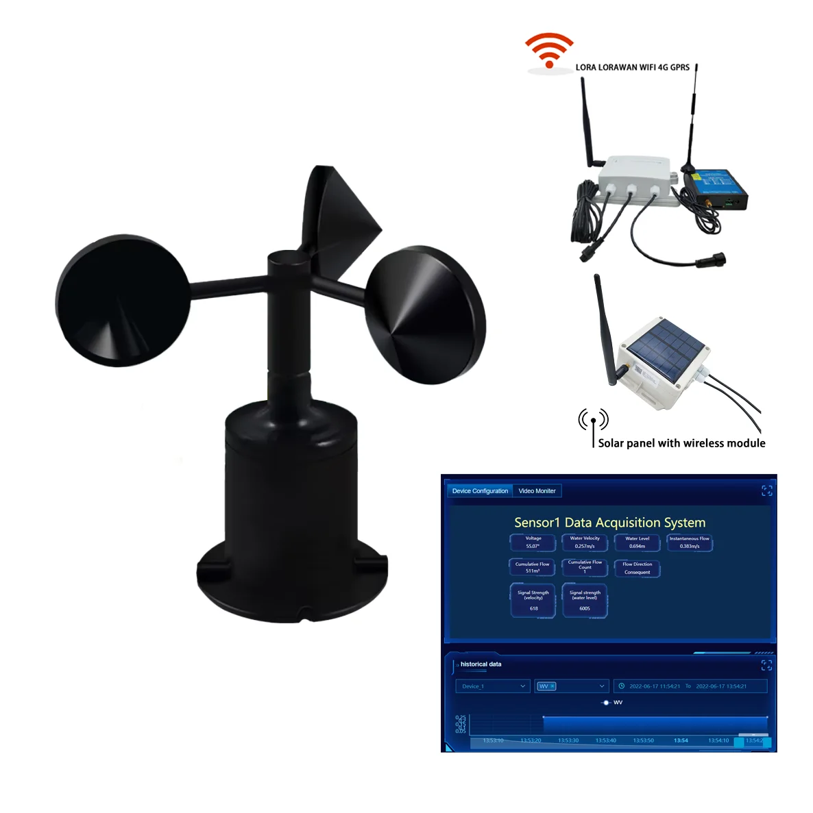 

Ce Certificated Rs485 Output Plastic Wind Speed Sensor Mini Anemometer With Data Logger