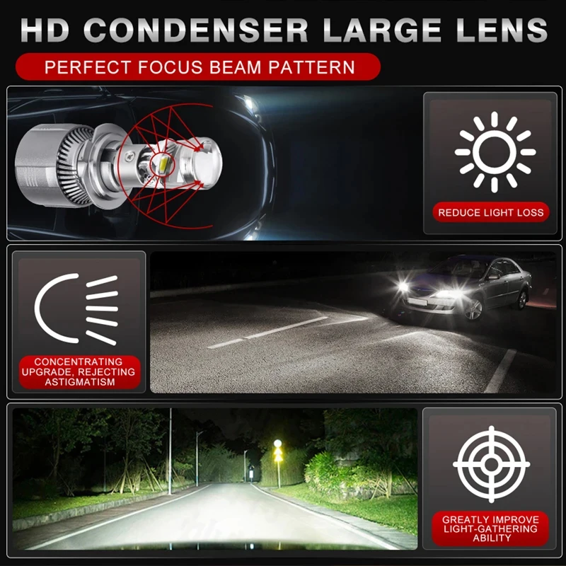 LED Car Headlight Bulb HB3 H4 H7 BI Led Projector Lens H11 9005 9006 HB4 Canbus Lampa 6000K Mini Fog Lamp 12V LHD 30000LM 2Pack