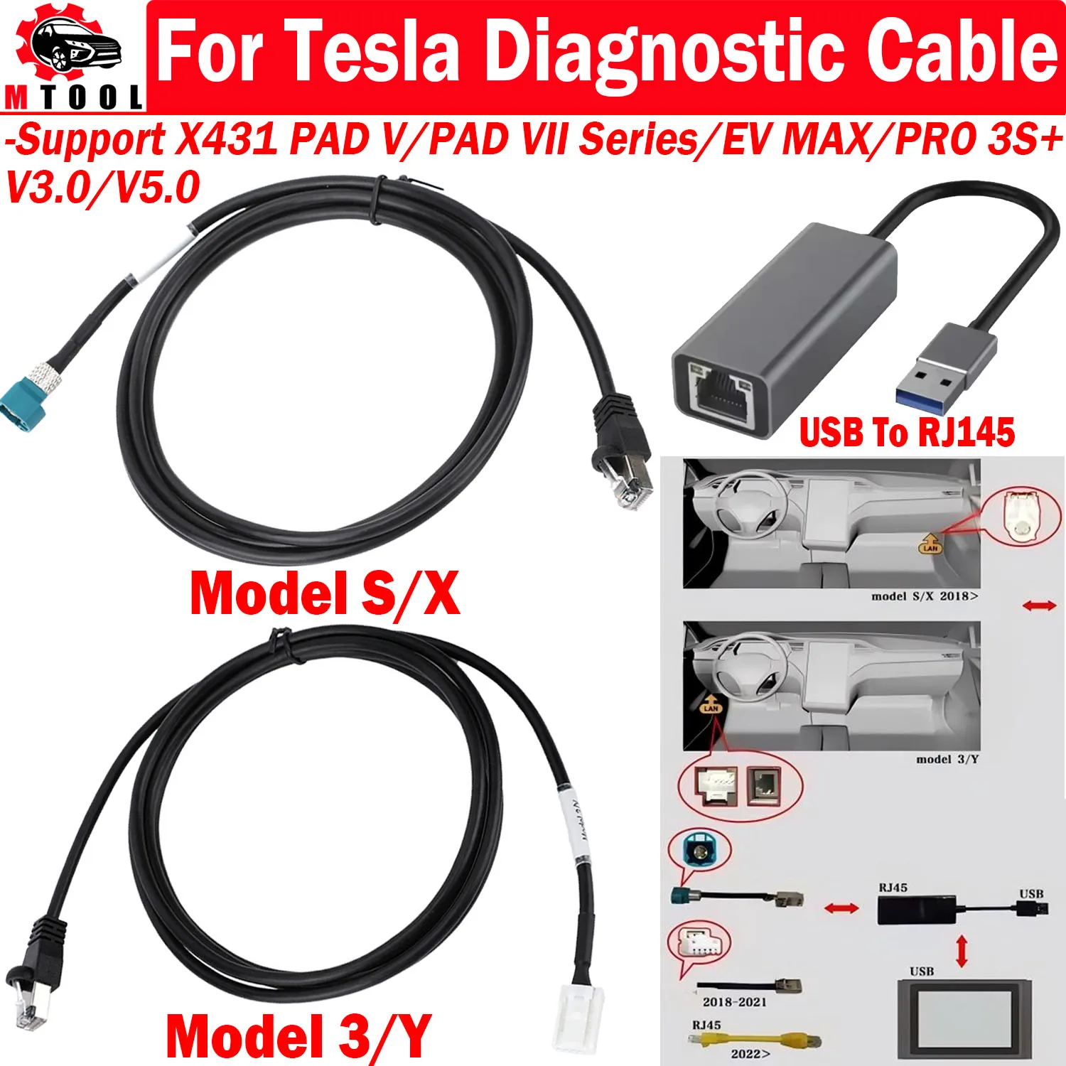 

Диагностический сервисный кабель Ethernet для Tesla Model 3/Y Model S/X 1137658-00-A 1137658-00-C, инструмент для ремонта, поддержка серии Launch X431