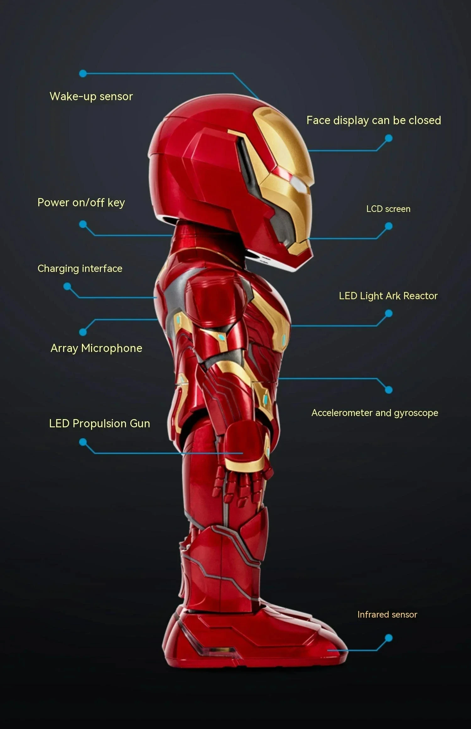 Echte Marvel Iron Man Mark Avengers Infinity War Mk50-versie Filmpersonages App-bediening Intelligent robotspeelgoed