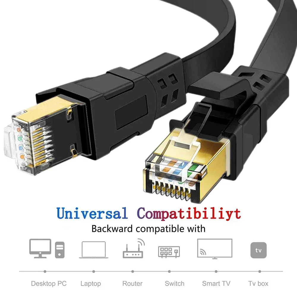 Cat8 Kabel Ethernet Płaski kabel Lan Szybki RJ45 40Gbps 2000Mhz Domowy router sieciowy Modem Komputer PC i laptopy 0,5 1M 2M