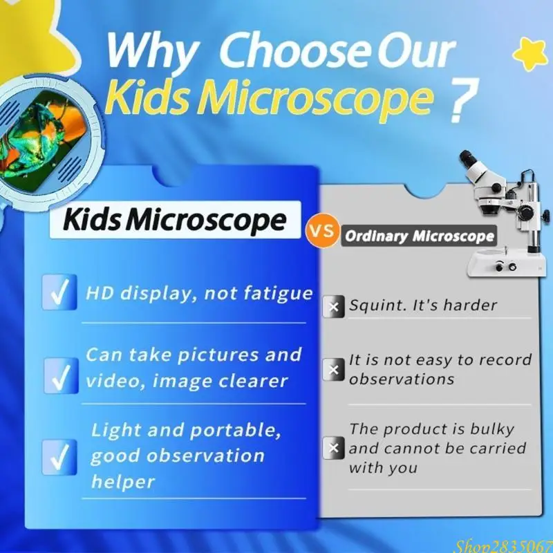 Interactive Learning Microscope with Easy Operation Designs Upgrades for Kids 831F