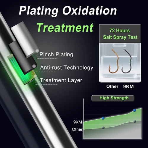 Imagen 2 del producto 9KM 50 ~ 200 Uds anzuelo de pesca con tapa automática gancho de carpa acero rico en carbono con púas afiladas con ojo