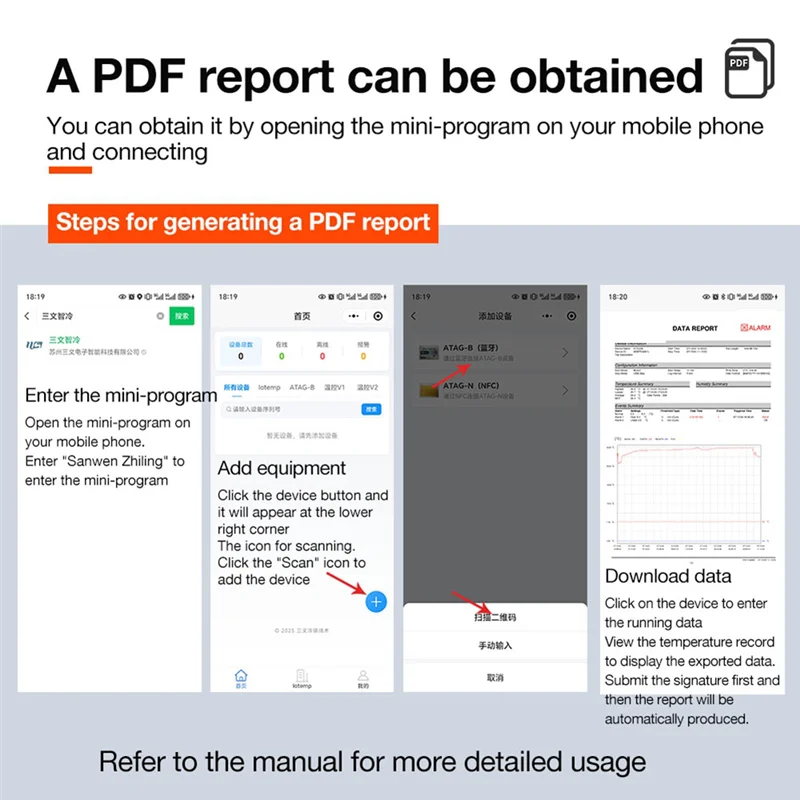 

Внутренний датчик ELECT, регистратор TEMP, мини-USB, Bluetooth, 65000 точек, регистратор данных температуры, высокая точность для холодной цепи