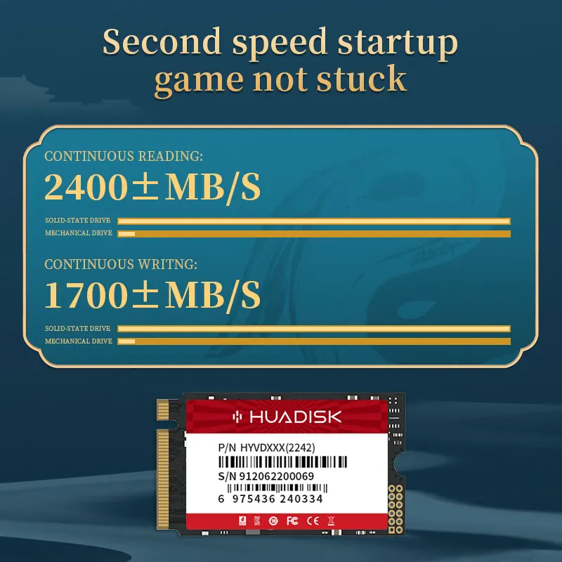 1TB NVMe M.2 SSD 2242 PCIe 3.0 for Laptop
