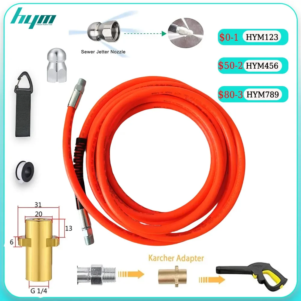 Apply To Karcher Su… - image