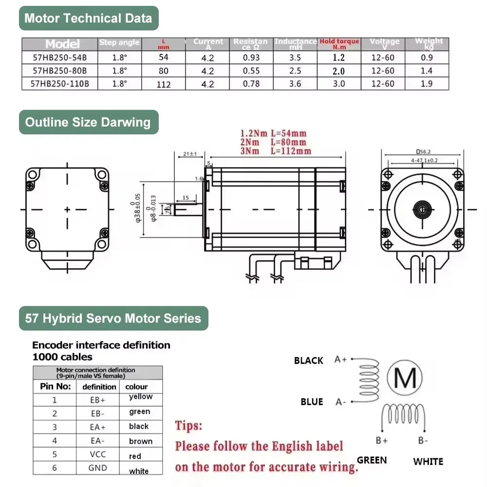 Nema23 57mm Closed Loop Stepper Motor with Encoder HB808C Driver 1.2/2/3Nm 2 Phase Easy Servo Motor 1/2/3/4/5 Axis Kit