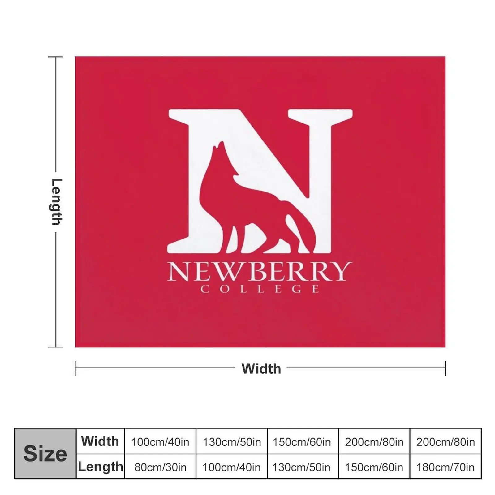 Newberry Wolves Throw Blanket Sofas christmas decoration Furrys Blankets