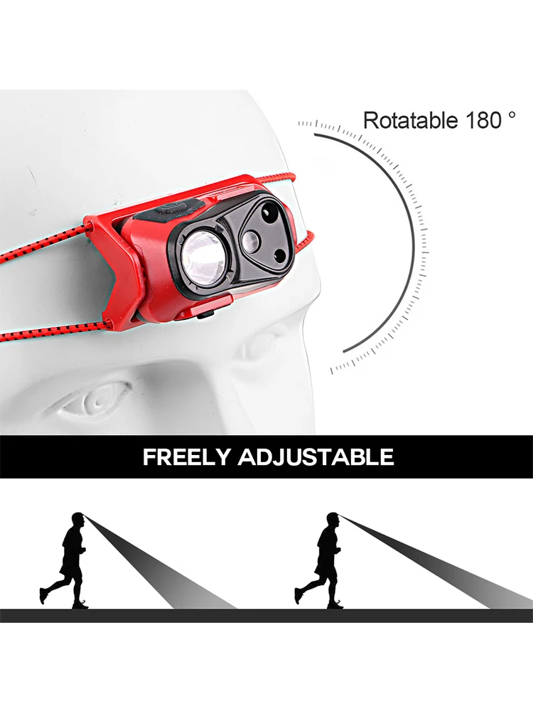 AliExpress cycle zone Mini Light Headlamp with Motion Sensor Front Head Light Rechargeable LED Headlight Fishing Camping Hiking Ultralight Headlight
