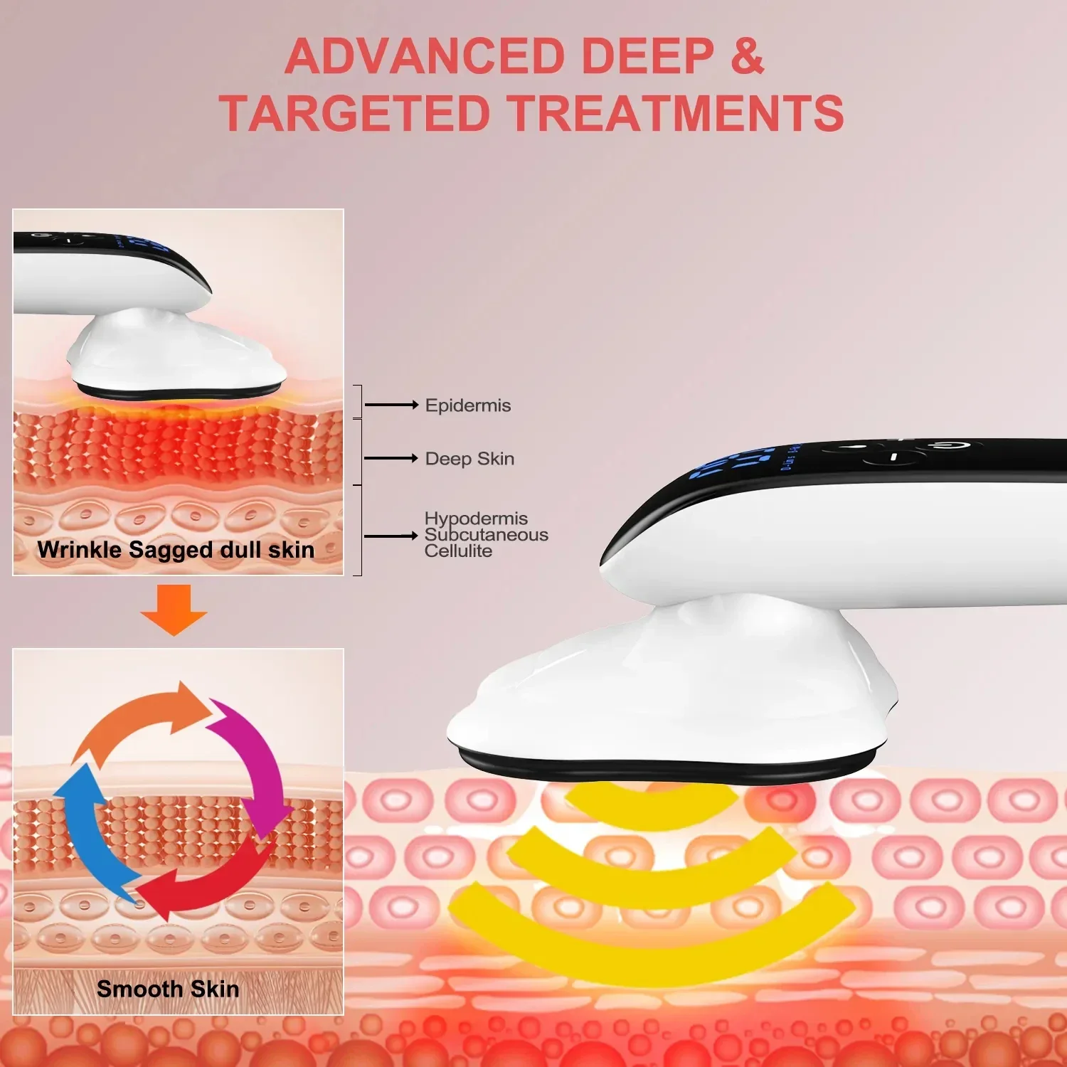 Electric Body Sculpting Machine EMS Mini Red Light Therapy Anti Cellulite Massager