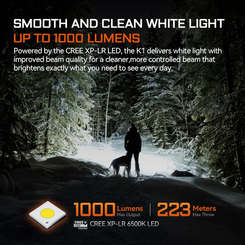 ACEBEAM K1 Rechargeable Flashlight EDC AA Pocket 1000 Lumens High Brightness with Green Beam UV LED And White LED Light