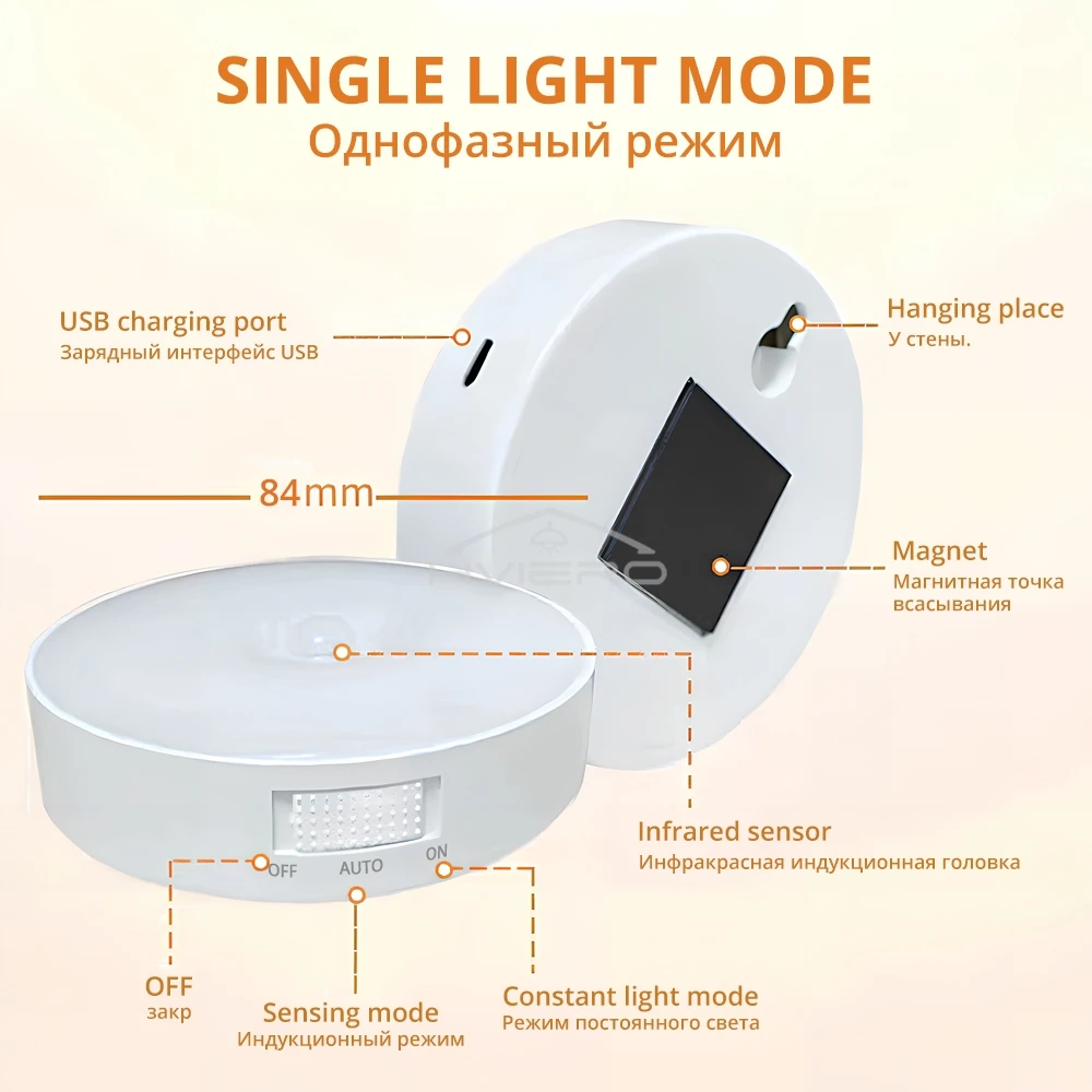 LED Smart Human Body Sensor Night Lamp Emergency Automatic Home Lighting Bedroom Staircase Hallway USB Charging Wireless Light