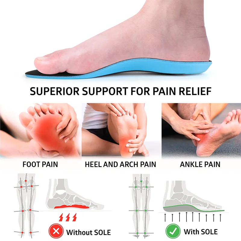 Arch Support Insoles - 2.5cm PU Plantar Fasciitis Relief, Shock Absorb & High-Rebound for Running & Sport Shoes