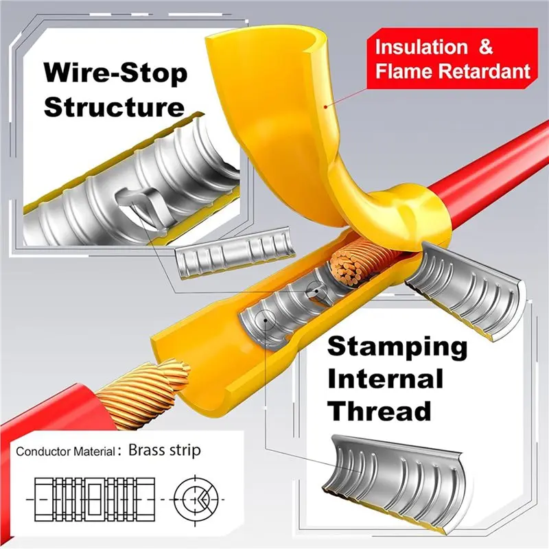 A20F-400Pcs Wire Butt Splice Connectors Kit, 22-10 AWG Electrical Crimp Terminal Connector Fully Insulated Wiring