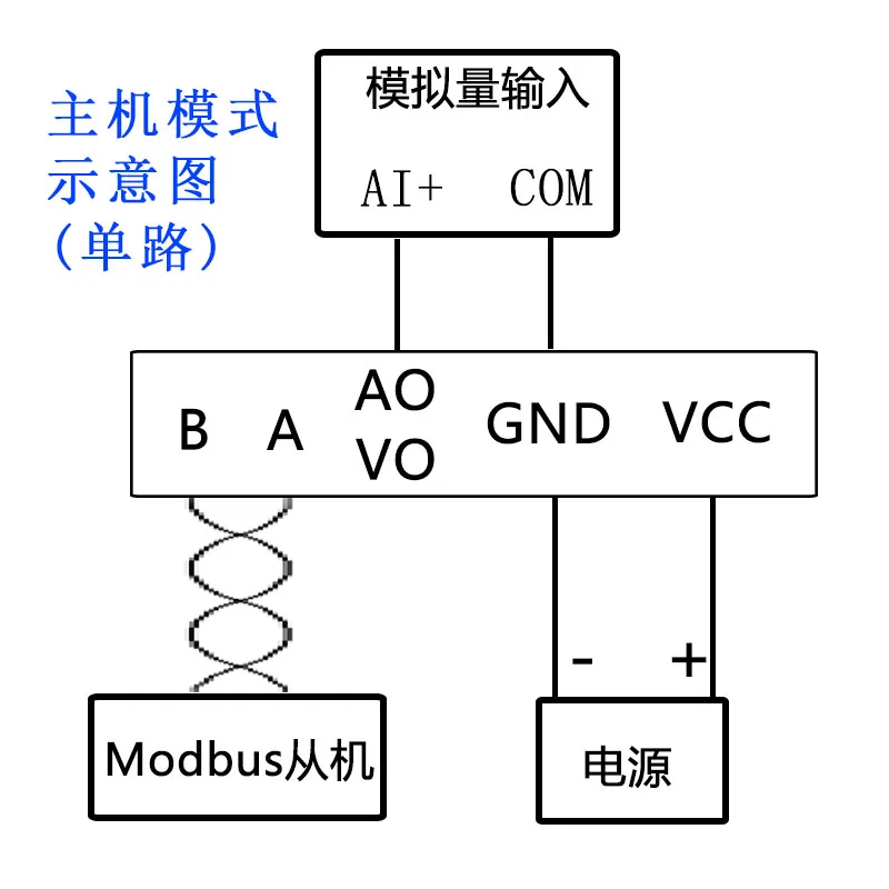 4-20mA/5/10V Output Analog Voltage Flow Signal Produces 485 to AO Module Rail Industrial Modbu